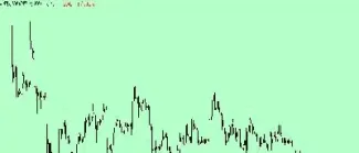 期货逐级减仓(期货逐级减仓什么意思)_https://www.cqckcrrc.com_期货开户_第1张