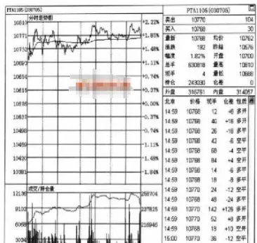 石油期货负数怎么买卖(石油期货负数)_https://www.cqckcrrc.com_内盘期货_第1张
