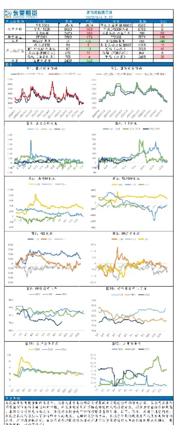 聚丙烯合约期货价(聚丙烯合约期货价格走势)_https://www.cqckcrrc.com_期货品种_第1张