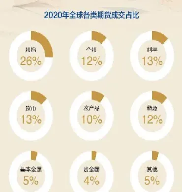 融券股指期货卖空(融券股指期货卖空是利空吗)_国际期货_第1张_期货投资网 融券股指期货卖空(融券股指期货卖空是利空吗)_https://www.cqckcrrc.com_国际期货_第1张
