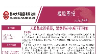 橡胶期货质检收费(橡胶期货质检收费标准最新)_https://www.cqckcrrc.com_基金理财_第1张
