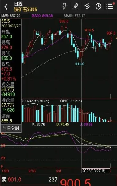 指数期货平仓计算(指数期货平仓计算公式)_https://www.cqckcrrc.com_理财百科_第1张