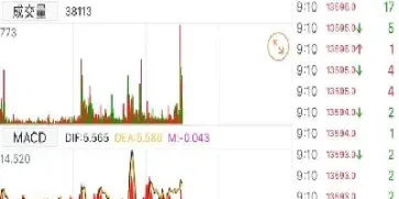 新华富时富时a50指数指数期货(新华富时a50指数期货代码)_https://www.cqckcrrc.com_股票理财_第1张