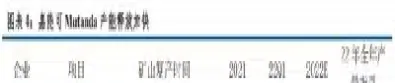 钴期货怎么看(钴期货怎么看走势图)_https://www.cqckcrrc.com_财经直播室_第1张