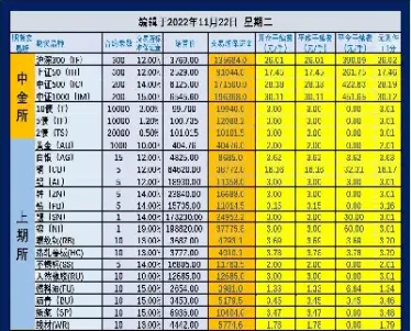 期货谁交纳保证金(期货谁交纳保证金啊)_期货行情_第1张_期货投资网 期货谁交纳保证金(期货谁交纳保证金啊)_https://www.cqckcrrc.com_期货行情_第1张