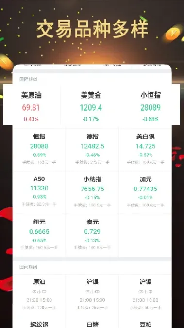 喜欢原油期货交易的家人们(喜欢原油期货交易的家人们叫什么)_https://www.cqckcrrc.com_期货行情_第1张