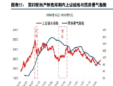 股市与期货涨跌关系(股市与期货涨跌关系图)_国际期货_第1张_期货投资网 股市与期货涨跌关系(股市与期货涨跌关系图)_https://www.cqckcrrc.com_国际期货_第1张