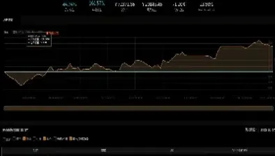 期货量化大鳄(期货量化策略)_https://www.cqckcrrc.com_期货交易所_第1张