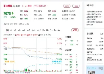 今日期货豆价(今日期货豆价行情)_https://www.cqckcrrc.com_期货直播_第1张
