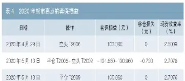 7284期货价(铑期货价格)_期货开户_第1张_期货投资网 7284期货价(铑期货价格)_https://www.cqckcrrc.com_期货开户_第1张