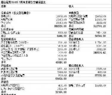 苹果期货8100(苹果期货行情分析最新)_理财百科_第1张_期货投资网 苹果期货8100(苹果期货行情分析最新)_https://www.cqckcrrc.com_理财百科_第1张