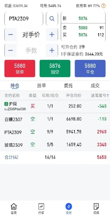 期货实盘收益原因分析(期货实盘下跌原因)_https://www.cqckcrrc.com_股票理财_第1张