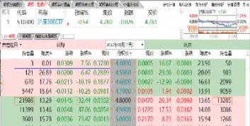期权上市对期货合约价格的影响(期权上市对期货合约价格的影响有哪些)_财经要闻_第1张_期货投资网 期权上市对期货合约价格的影响(期权上市对期货合约价格的影响有哪些)_https://www.cqckcrrc.com_财经要闻_第1张