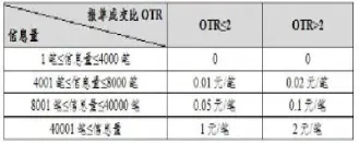 橡胶期货交割价格标准(橡胶期货交割价格标准是多少)_道指直播_第1张_期货投资网 橡胶期货交割价格标准(橡胶期货交割价格标准是多少)_https://www.cqckcrrc.com_道指直播_第1张