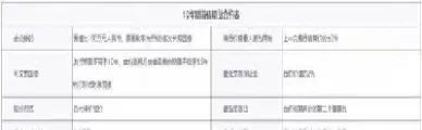 期货国债交割日(期货国债交割日期怎么算)_理财百科_第1张_期货投资网 期货国债交割日(期货国债交割日期怎么算)_https://www.cqckcrrc.com_理财百科_第1张