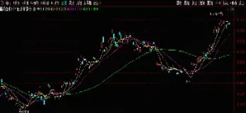 白银期货杠杆比例(白银期货杠杆比例是多少)_期货交易所_第1张_期货投资网 白银期货杠杆比例(白银期货杠杆比例是多少)_https://www.cqckcrrc.com_期货交易所_第1张