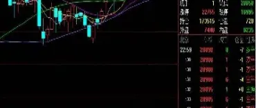 郑棉期货抄底机会来了吗(郑棉期货是什么)_https://www.cqckcrrc.com_恒指期货_第1张