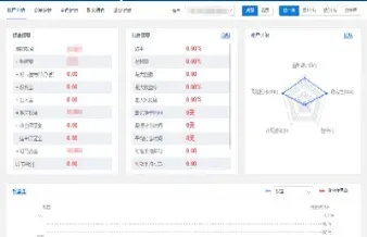 期货账户收益分析(期货账户收益分析报告)_恒指期货_第1张_期货投资网 期货账户收益分析(期货账户收益分析报告)_https://www.cqckcrrc.com_恒指期货_第1张