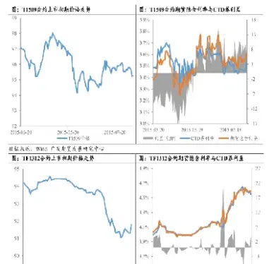 南京国债期货(深圳国债期货)_财经直播室_第1张_期货投资网 南京国债期货(深圳国债期货)_https://www.cqckcrrc.com_财经直播室_第1张