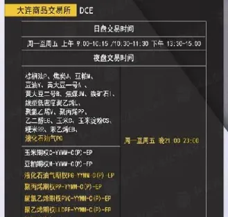 期货市场早盘休息时间(期货早盘几点到几点)_国际期货_第1张_期货投资网 期货市场早盘休息时间(期货早盘几点到几点)_https://www.cqckcrrc.com_国际期货_第1张