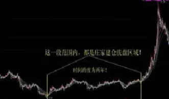 期货的持仓量变化说明什么(期货持仓量减少说明什么)_内盘期货_第1张_期货投资网 期货的持仓量变化说明什么(期货持仓量减少说明什么)_https://www.cqckcrrc.com_内盘期货_第1张