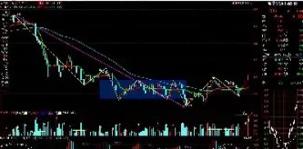 5月29日铁矿石期货收盘综述(5月29日铁矿石期货收盘综述分析)_内盘期货_第1张_期货投资网 5月29日铁矿石期货收盘综述(5月29日铁矿石期货收盘综述分析)_https://www.cqckcrrc.com_内盘期货_第1张