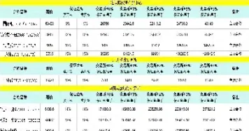 期货多头涨价保证金(期货上涨增加保证金)_https://www.cqckcrrc.com_理财品种_第1张
