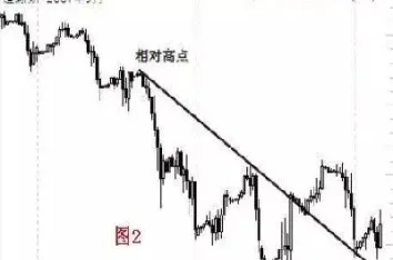 期货持仓线是什么(期货持仓线是什么意思)_股票理财_第1张_期货投资网 期货持仓线是什么(期货持仓线是什么意思)_https://www.cqckcrrc.com_股票理财_第1张