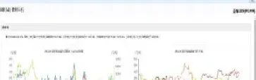 国内豆粕期货分析(国内豆粕期货分析报告)_期货交易所_第1张_期货投资网 国内豆粕期货分析(国内豆粕期货分析报告)_https://www.cqckcrrc.com_期货交易所_第1张