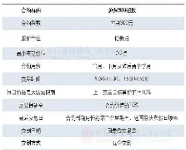 什么是期货合约交割月份(期货合约交割月份是什么意思)_恒指期货_第1张_期货投资网 什么是期货合约交割月份(期货合约交割月份是什么意思)_https://www.cqckcrrc.com_恒指期货_第1张