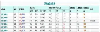 纯碱期货价格的影响因素是哪些(纯碱期货价格的影响因素是哪些呢)_https://www.cqckcrrc.com_道指直播_第1张
