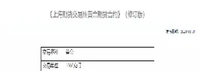 09豆油期货合约保证金(豆油期货保证金比例)_https://www.cqckcrrc.com_理财品种_第1张