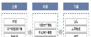 纤维板期货历史价格(纤维板期货历史价格查询)_https://www.cqckcrrc.com_期货品种_第1张