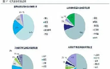 水果苹果期货价(水果苹果期货价格)_https://www.cqckcrrc.com_期货开户_第1张
