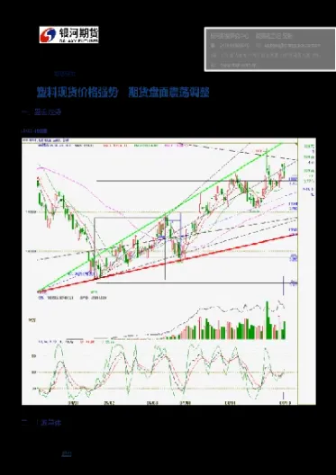 期货盘中转跌(期货盘中转跌幅怎么算)_内盘期货_第1张_期货投资网 期货盘中转跌(期货盘中转跌幅怎么算)_https://www.cqckcrrc.com_内盘期货_第1张