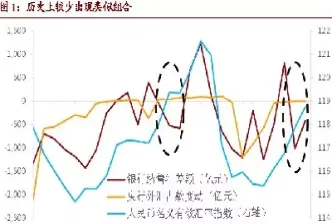 汇率组建外汇期货组合(汇率组建外汇期货组合的意义)_期货开户_第1张_期货投资网 汇率组建外汇期货组合(汇率组建外汇期货组合的意义)_https://www.cqckcrrc.com_期货开户_第1张
