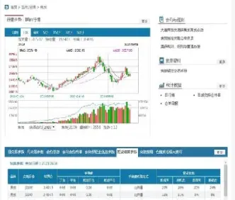 期货一手交易费(期货一手交易费是多少)_期货知识_第1张_期货投资网 期货一手交易费(期货一手交易费是多少)_https://www.cqckcrrc.com_期货知识_第1张