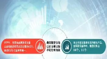 期货的价格发现功能理论(期货的价格发现功能理论分析)_国际期货_第1张_期货投资网 期货的价格发现功能理论(期货的价格发现功能理论分析)_https://www.cqckcrrc.com_国际期货_第1张
