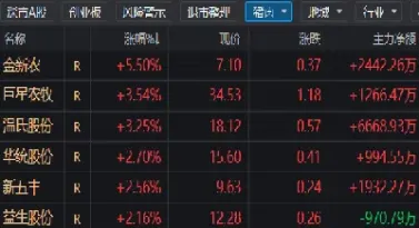 大连生肉期货(大连生肉期货实时行情)_财经要闻_第1张_期货投资网 大连生肉期货(大连生肉期货实时行情)_https://www.cqckcrrc.com_财经要闻_第1张