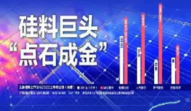 钢材期货为何叫好不叫座(钢材期货为何叫好不叫座仓)_https://www.cqckcrrc.com_期货知识_第1张