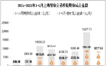 期货个人最大交易金额(期货个人最大交易金额是多少)_内盘期货_第1张_期货投资网 期货个人最大交易金额(期货个人最大交易金额是多少)_https://www.cqckcrrc.com_内盘期货_第1张
