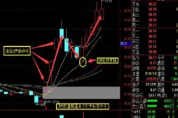 期货小资金快速翻倍(期货小资金快速翻倍什么意思)_财经要闻_第1张_期货投资网 期货小资金快速翻倍(期货小资金快速翻倍什么意思)_https://www.cqckcrrc.com_财经要闻_第1张