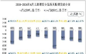 需求旺盛天胶期货将继续走强(天胶期货最新消息)_基金理财_第1张_期货投资网 需求旺盛天胶期货将继续走强(天胶期货最新消息)_https://www.cqckcrrc.com_基金理财_第1张
