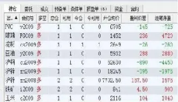 期货跌停后强制平仓吗(期货跌停后强制平仓吗为什么)_股票理财_第1张_期货投资网 期货跌停后强制平仓吗(期货跌停后强制平仓吗为什么)_https://www.cqckcrrc.com_股票理财_第1张
