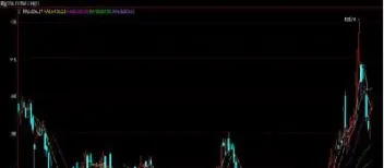 黄金期货演示(黄金期货价格实时行情)_https://www.cqckcrrc.com_期货开户_第1张