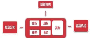 期货有撮合交易吗(期货撮合交易吗?)_道指直播_第1张_期货投资网 期货有撮合交易吗(期货撮合交易吗?)_https://www.cqckcrrc.com_道指直播_第1张