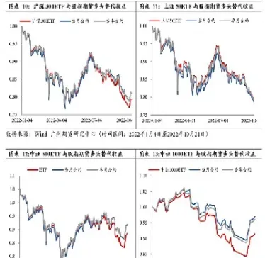股指期货日变动量(股指期货日变动量计算公式)_内盘期货_第1张_期货投资网 股指期货日变动量(股指期货日变动量计算公式)_https://www.cqckcrrc.com_内盘期货_第1张