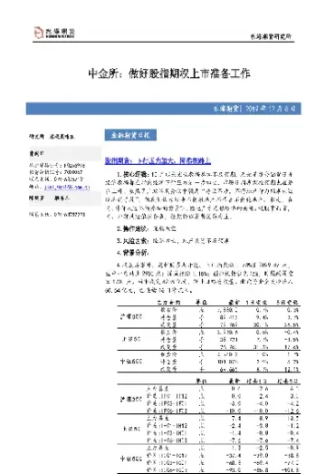 老师免费指导股指期货(股指期货实盘指导)_基金理财_第1张_期货投资网 老师免费指导股指期货(股指期货实盘指导)_https://www.cqckcrrc.com_基金理财_第1张