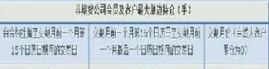 期货买方交割价(期货买方交割价格)_期货品种_第1张_期货投资网 期货买方交割价(期货买方交割价格)_https://www.cqckcrrc.com_期货品种_第1张