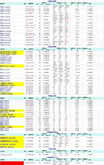 商品期货保证金比较低的品种(商品期货保证金比较低的品种有哪些)_道指直播_第1张_期货投资网 商品期货保证金比较低的品种(商品期货保证金比较低的品种有哪些)_https://www.cqckcrrc.com_道指直播_第1张